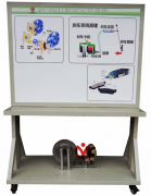 �Ƅ�Ԫ��չʾ��