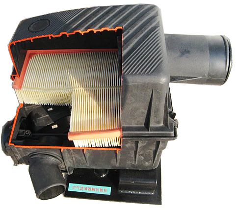 空氣濾清器解剖模