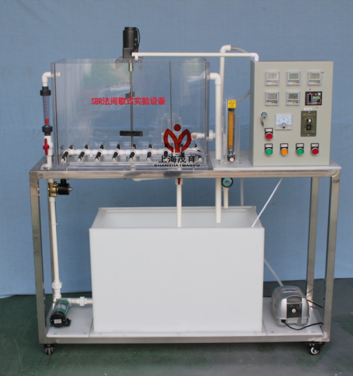 �gЪʽ�������෨